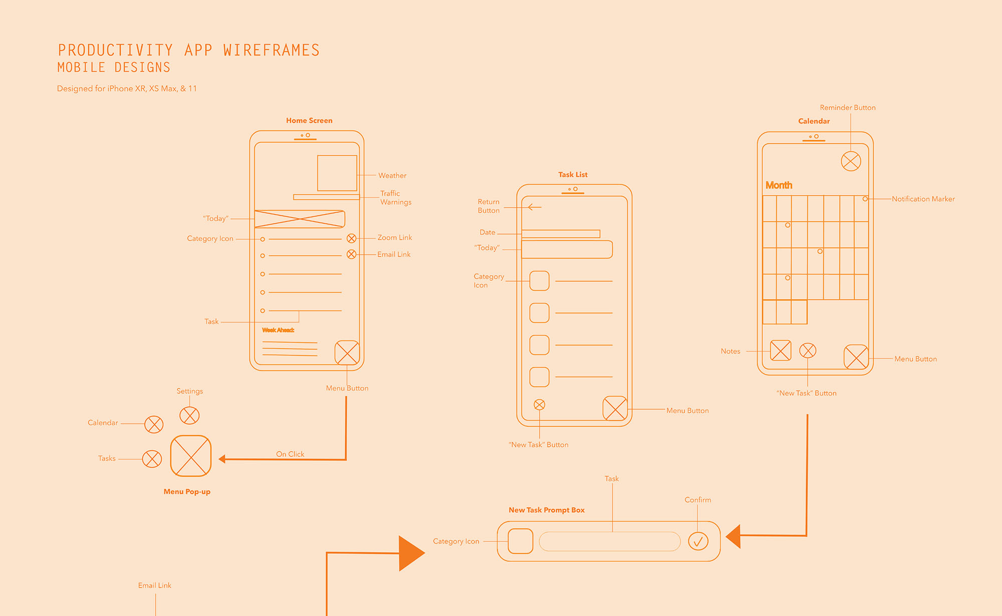 Mobile and desktop wireframes for CheckList the app.